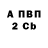A PVP кристаллы Ksenia Korotajewa